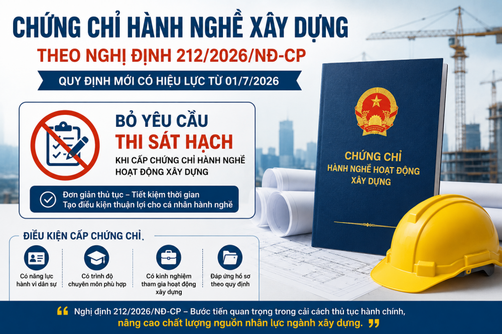 Chứng Chỉ Hành Nghề Xây Dựng Theo Nghị Định 212/2026: Bỏ Sát Hạch Từ 01/7/2026